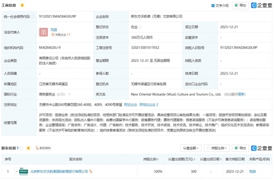 新東方文旅入駐無錫 一站式票務(wù)代理服務(wù)助力旅客暢游江南水鄉(xiāng)