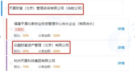 “中科院皮馬甲”募資失聯(lián)頻繁坐實(shí)野雞貨，各類破界發(fā)產(chǎn)品引發(fā)大洗牌——分析解讀私募失聯(lián)真相及其預(yù)警機(jī)制
