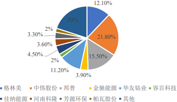 中金企信市場(chǎng)咨詢網(wǎng) 投資咨詢的價(jià)值與未來(lái)展望